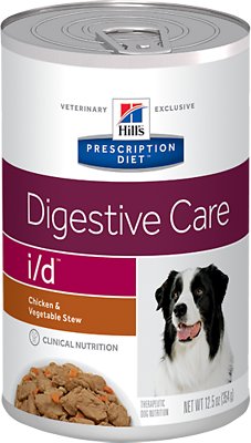 Reviews: Best Dog Food For Sensitive Stomachs