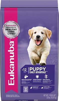 Eukanuba Dog Food Feeding Chart