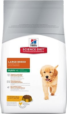 scientific dog food