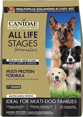 canidae dog food advisor